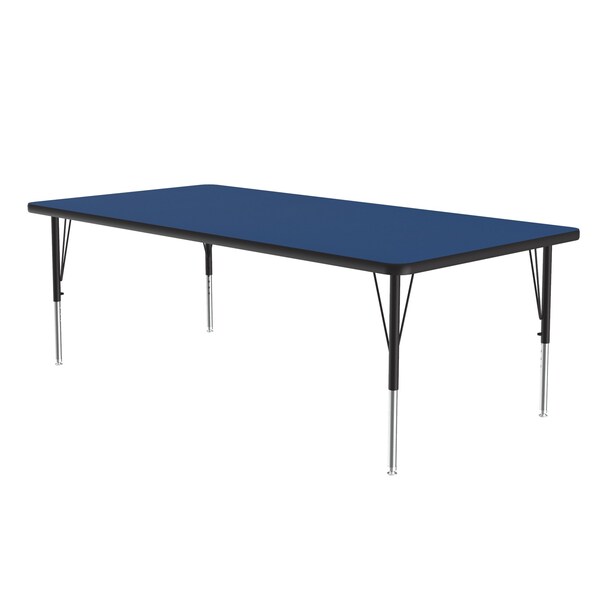 High Pressure Top Activity Tables
